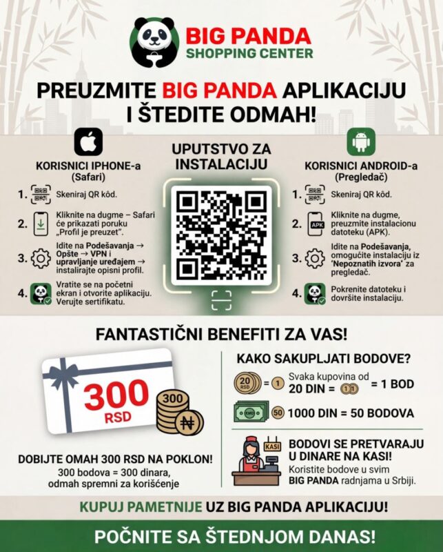 Uputstvo za preuzimanje i korišćenje Big Panda aplikacije